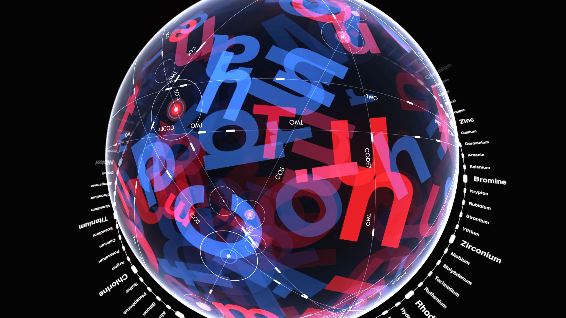 Yanobox Nodes 4 Text Orientation