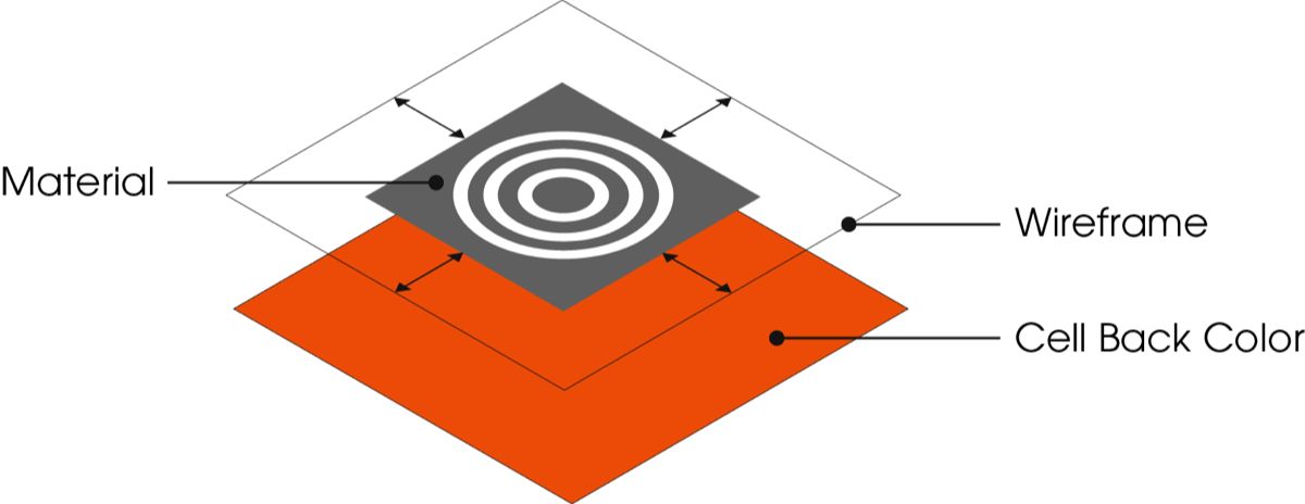 Yanobox Mosaic Cell padding